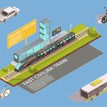 通勤に使う乗り物