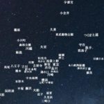 首都圏の始発駅一覧