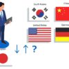 5カ国の国旗